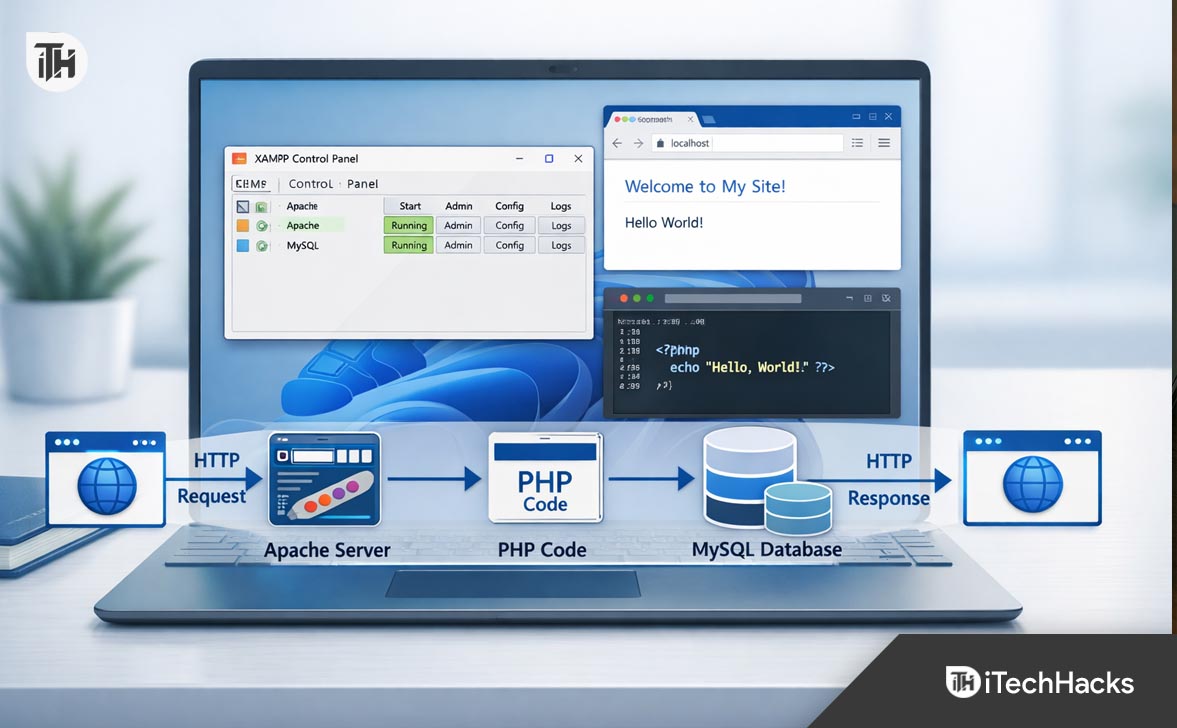 XAMPP Download for Windows 11: Step-by-Step Install Guide