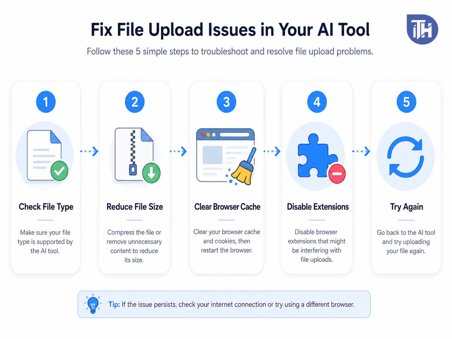 Claude Upload Failed? Fix File Upload Problems Fast