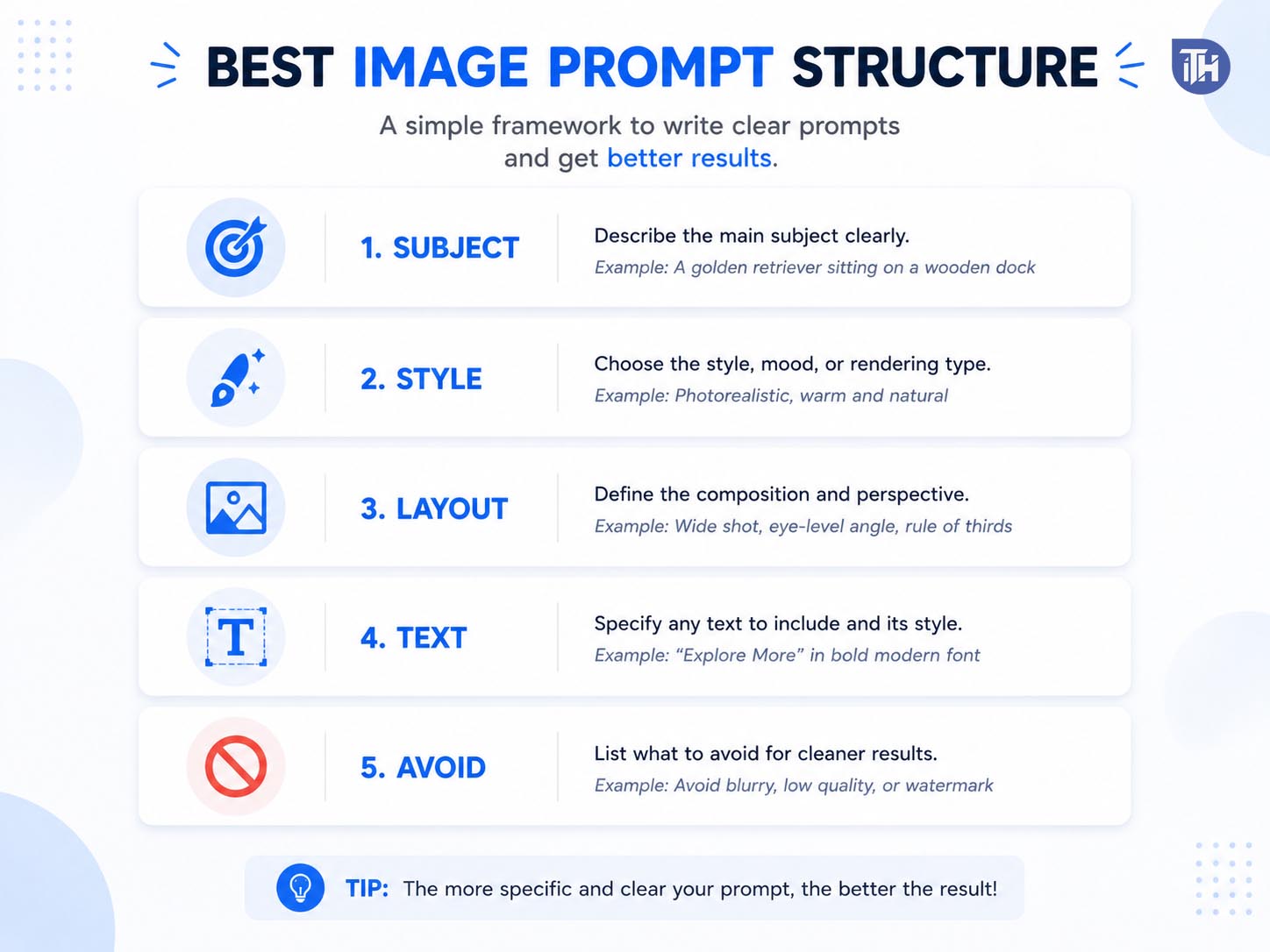 Use a Structured Prompt Format