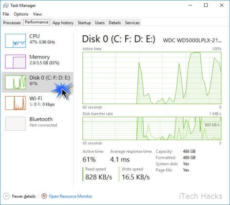 Best 5 Ways to Fix 100% Disk Usage Fix for Windows 10 (2022)