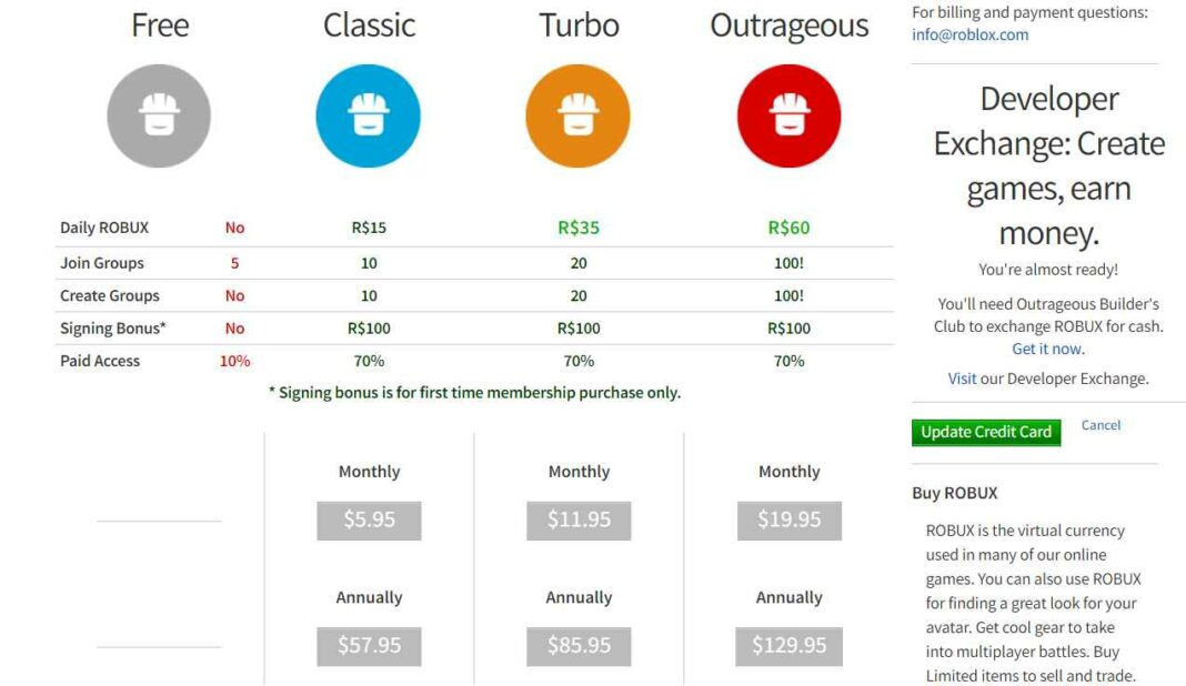 codes dominus legally earn itechhacks easily cost without losers adgate commands itech pastebin reactivate techrotten tfun sante