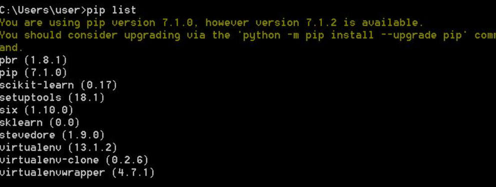 How to Fix Command  python setup py egg info  Failed with Error Code 1 - 80