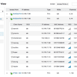 SolarWinds