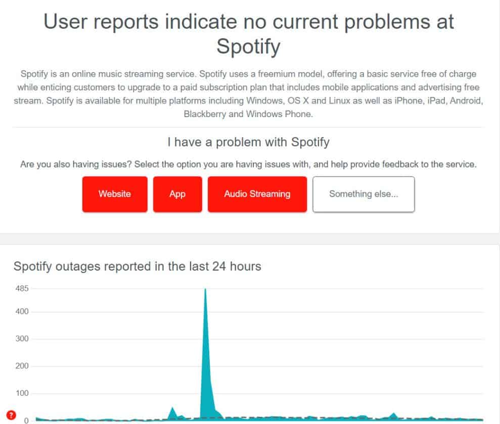 Top 10 Ways to Fix Spotify Kicks Me Out Problem (2026)