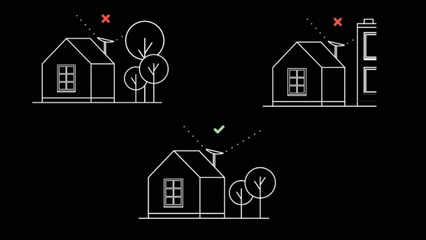 starlink-dish-placement-position-and-adjust-which-direction-should