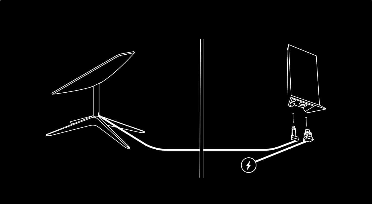 Starlink Setup And Install Guide