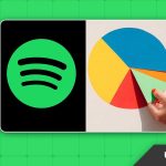How To Make A Spotify Pie Chart 2023 Guide