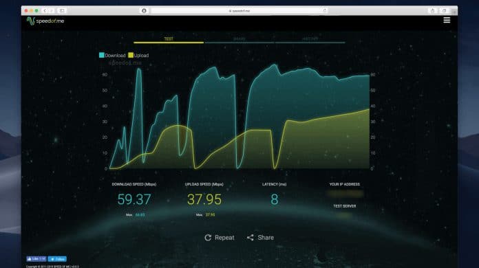 Top 10 Best Internet Speed Test Websites/Tools Free Online (2026)