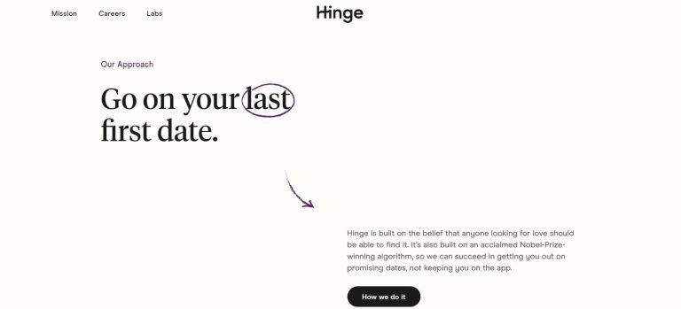 How To See Who You've Liked On Hinge