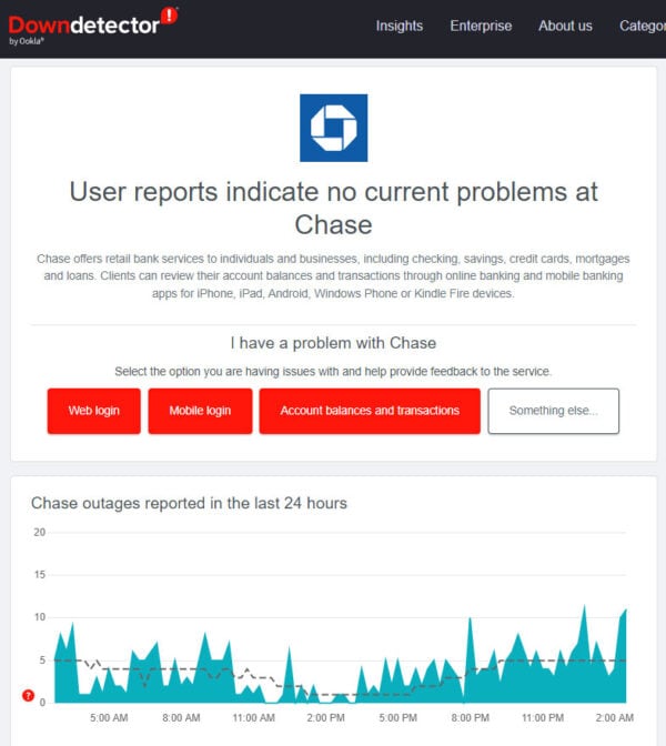 Fix: Chase It Looks Like This Part of Your Site Isn’t Working Right Now