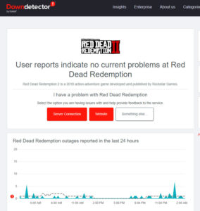 10 Ways to Fix Red Dead Offline Mode Not Working