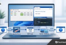 XAMPP Download for Windows 11: Step-by-Step Install Guide (2026) XAMPP Download for Windows 11: Step-by-Step Install Guide