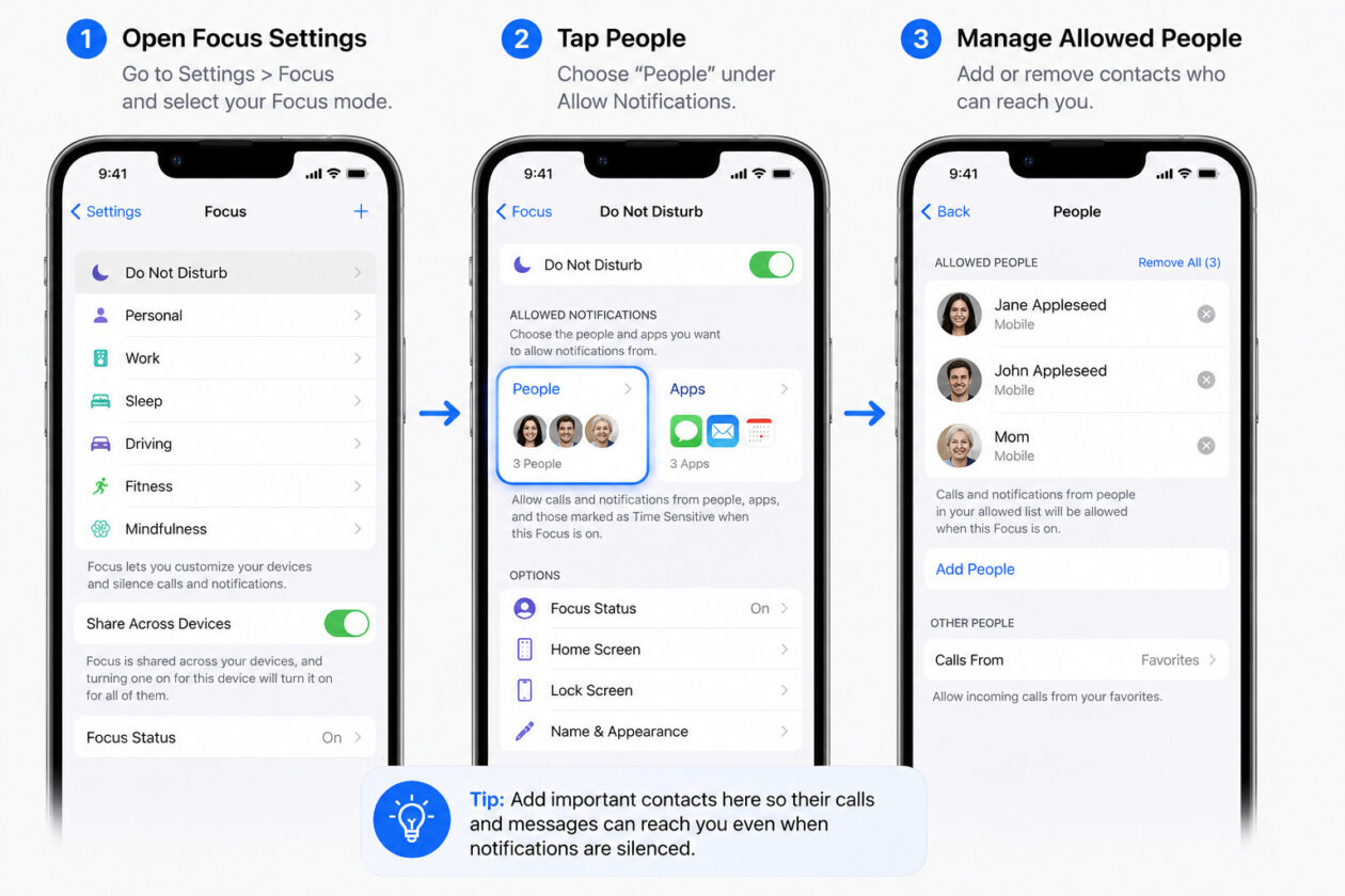 Appclose Message Notification How to Silence iPhone Notifications for Apps, Calls, and Messages