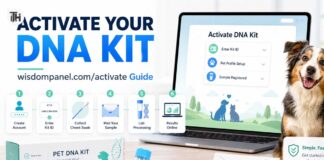 wisdompanel.com/activate: How to Activate Your Wisdom Panel DNA Kit wisdompanel.com/activate: How to Activate Your Wisdom Panel DNA Kit